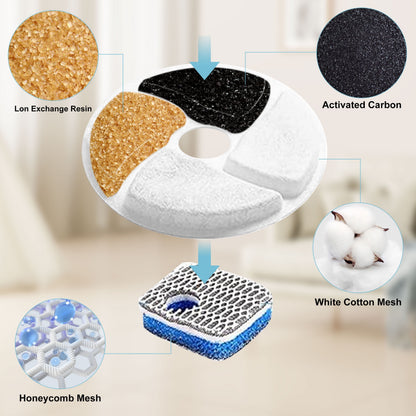 2.2L Stainless Steel Manual Pet Water Fountain Dispenser with Filters