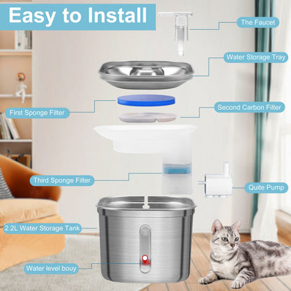 2.2L Stainless Steel Manual Pet Water Fountain Dispenser with Filters