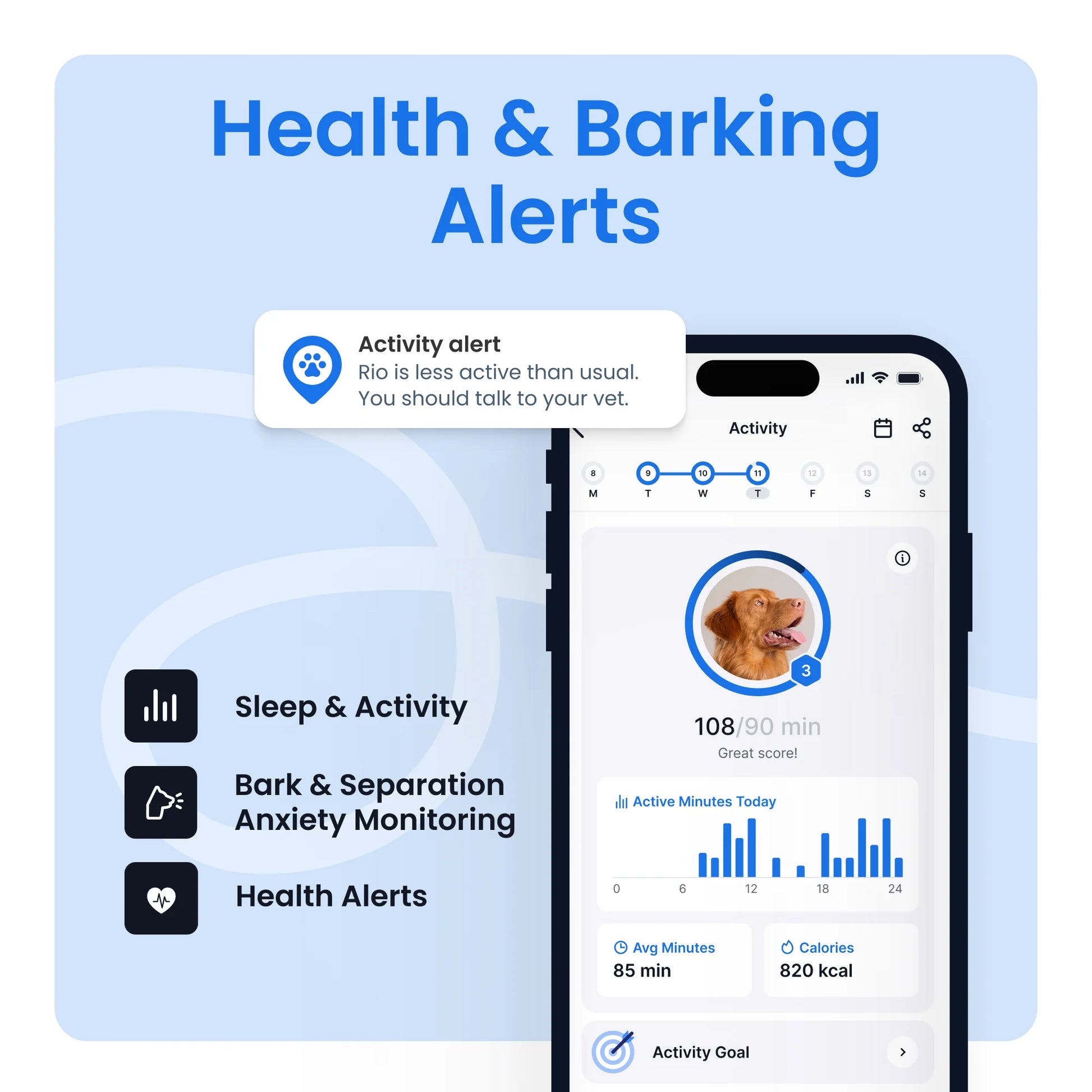 Smart GPS Dog Tracker with Vital Signs Monitoring (Mint)
