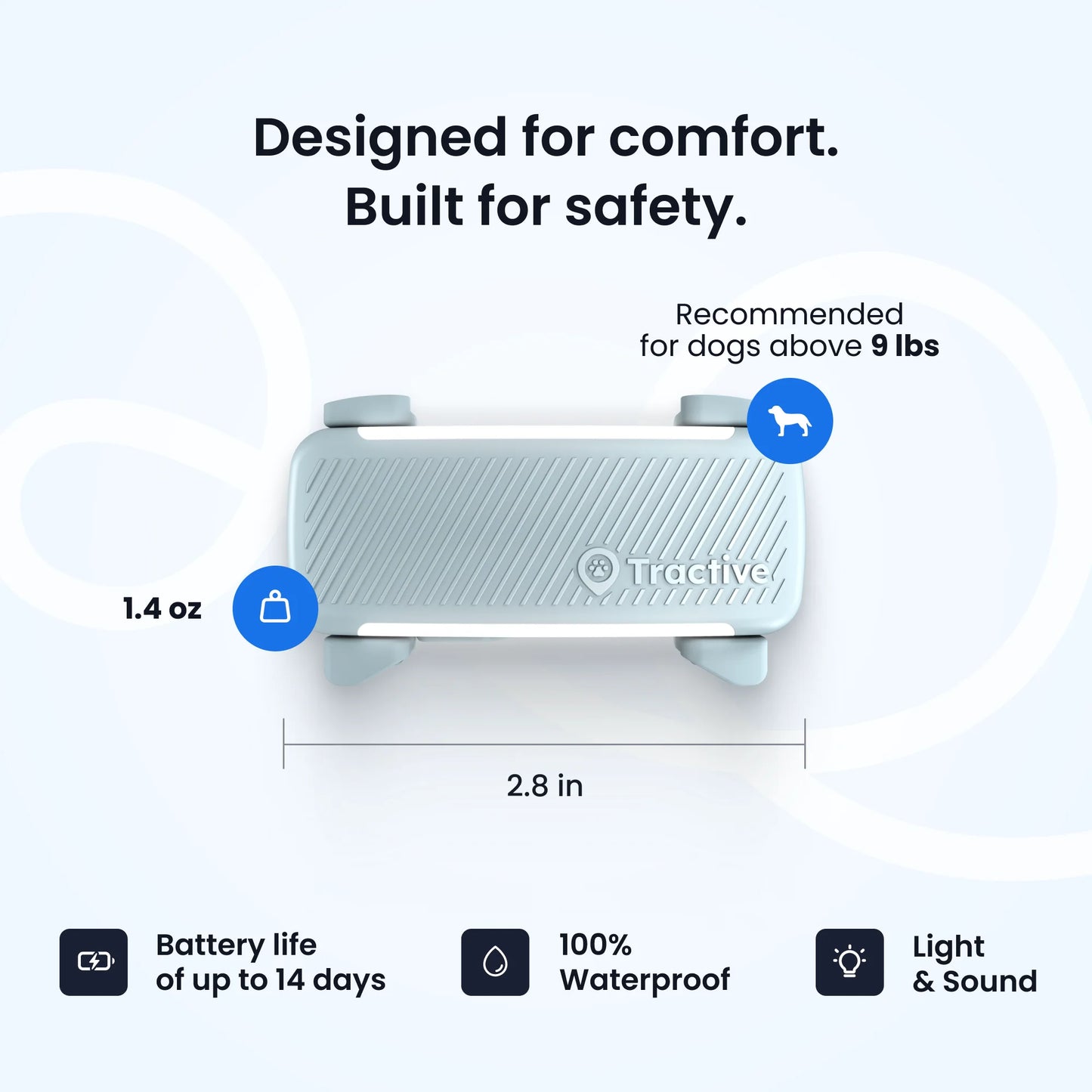 Smart GPS Dog Tracker with Vital Signs Monitoring (Mint)