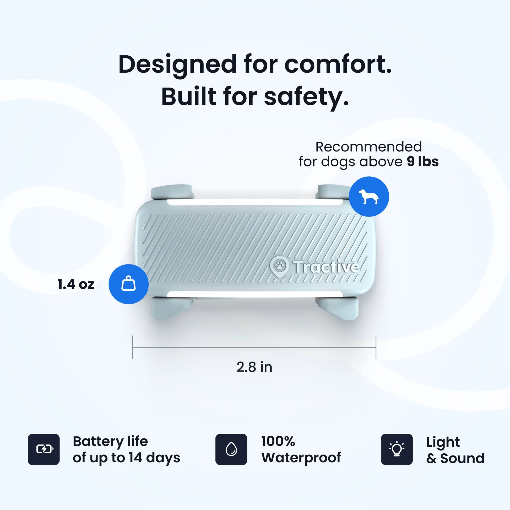 Smart GPS Dog Tracker with Vital Signs Monitoring (Mint)